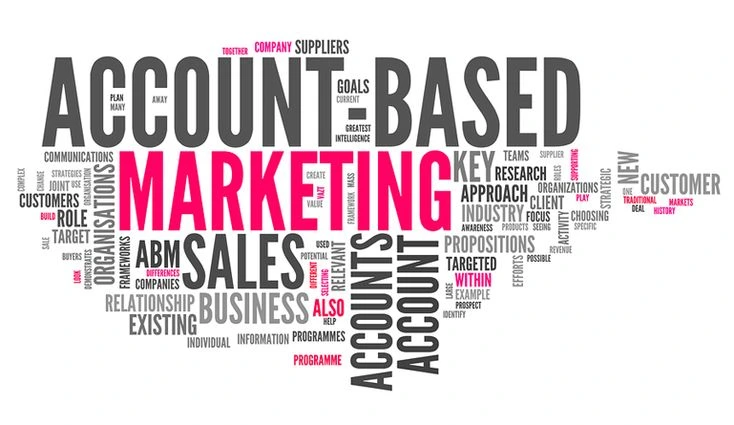 Account Based Marketing